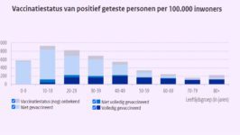 Wat deze “geheime” grafiek echt laat zien - 23801