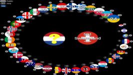 Een simulatie van de einduitslag van het Eurovisiesongfestival - 88412