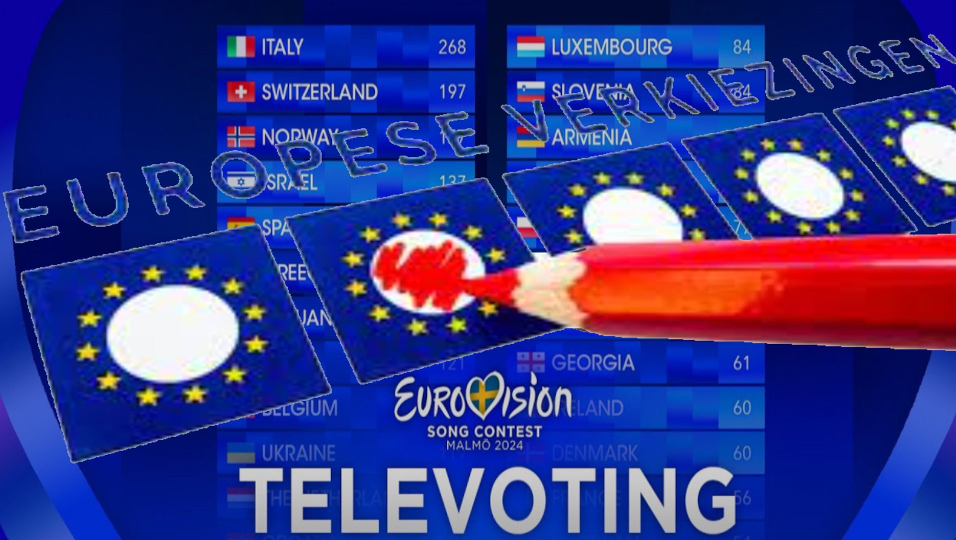 Televoting en de uitslag van EP2024 - 88310