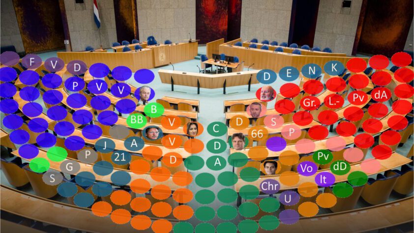 De positie van de lijsttrekkers van VVD en GroenLinks/PvdA - 109899
