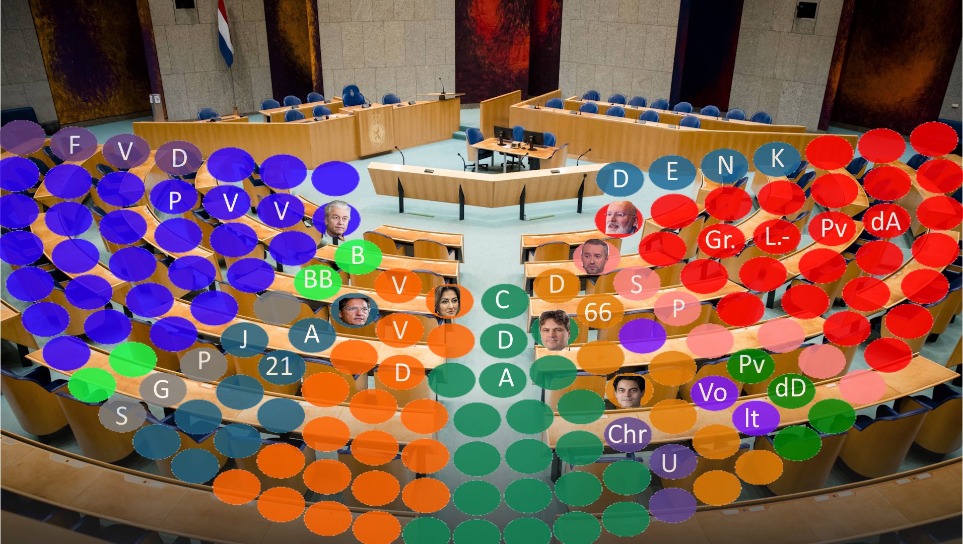 De positie van de lijsttrekkers van VVD en GroenLinks/PvdA - 109899